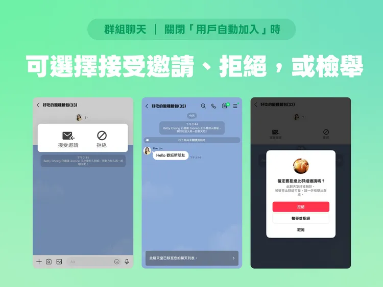 當收到設定為關閉「用戶自動加入」的群組聊天邀請時，也可以選擇接受邀請或是拒絕、檢舉等動作。LINE提供