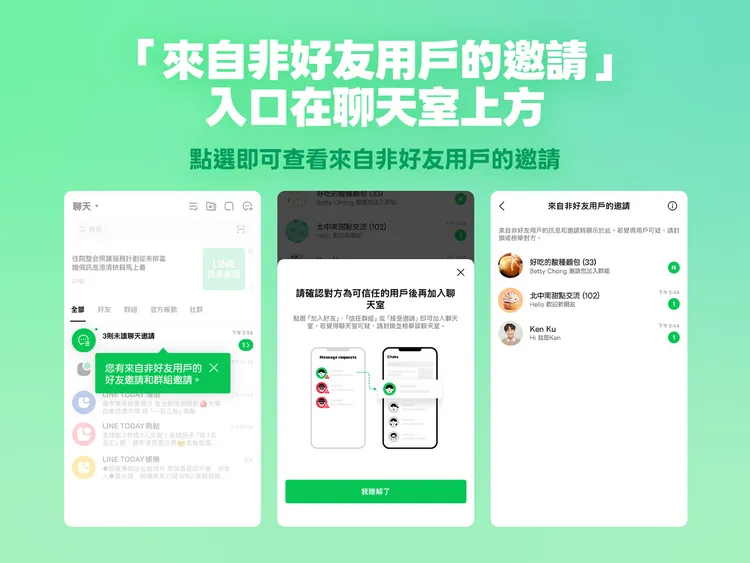 當收到非好友帳號的訊息或群組邀請時，LINE聊天室列表上方會出現「來自非好友用戶的邀請」入口，點擊即可集中查看所有陌生訊息。LINE提供