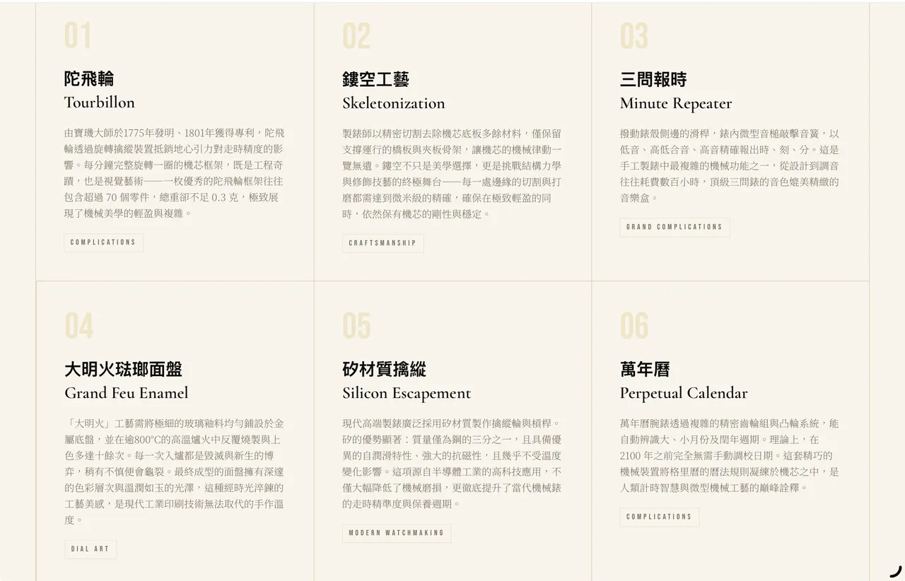 《名錶誌》專業網站製
錶工藝知識。