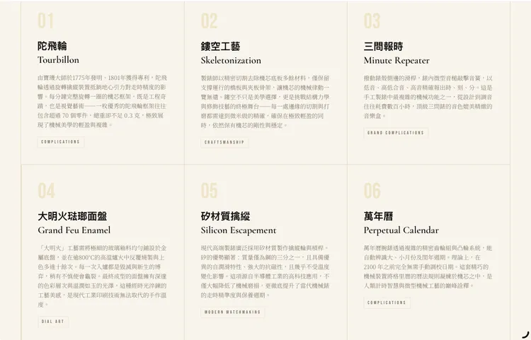 《名錶誌》專業網站製
錶工藝知識。