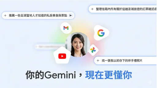 AI更懂你了！Gemini個人化智慧登台　串Gmail、相簿一鍵生成專屬行程