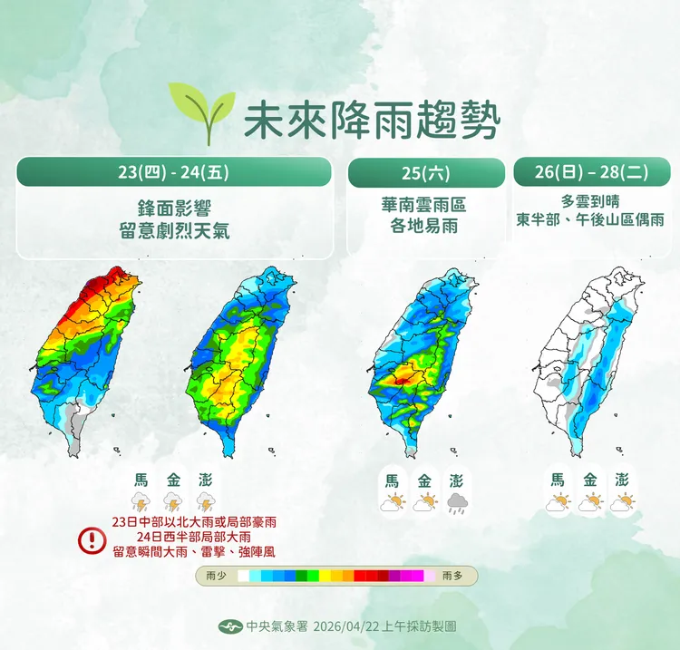 未來降雨趨勢。氣象署提供