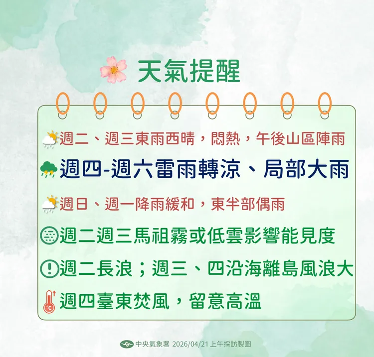 天氣提醒。氣象署提供