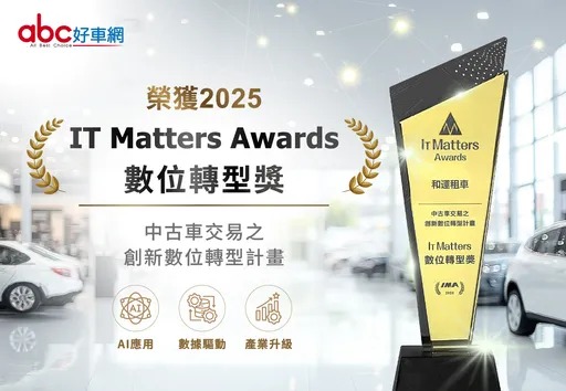 和運租車數位轉型獲IT Matters Awards肯定　展現數位轉型實績