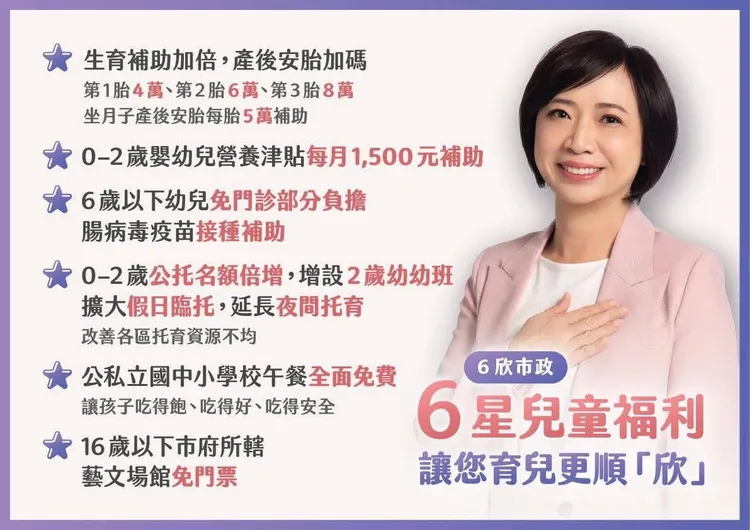 何欣純提出的「台中六星兒童福利」政見。何欣純提供