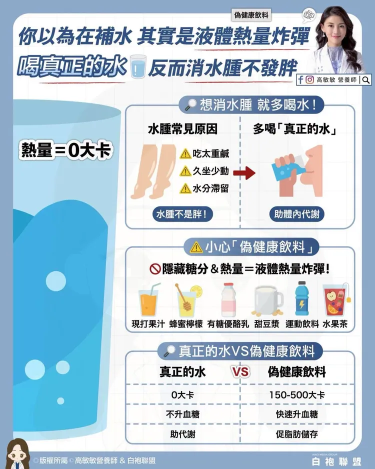 高敏敏分享幾種不健康的飲料。高敏敏提供