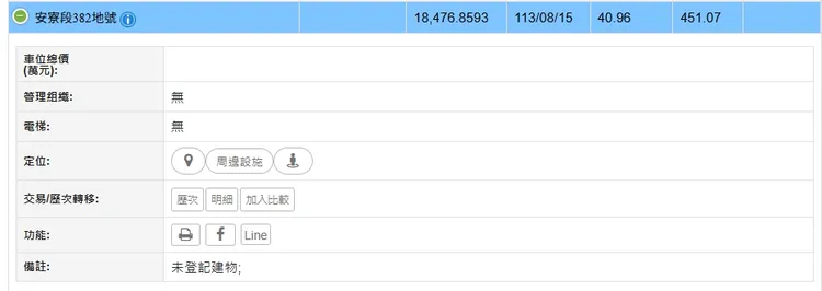 「福德玖仰」土地取得實登內容