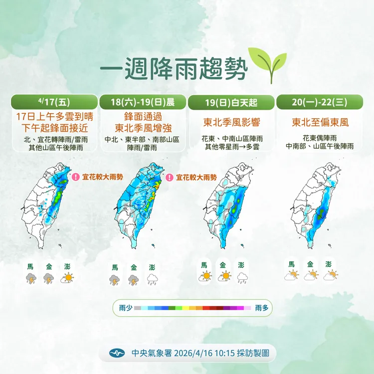 未來降雨趨勢。氣象署提供
