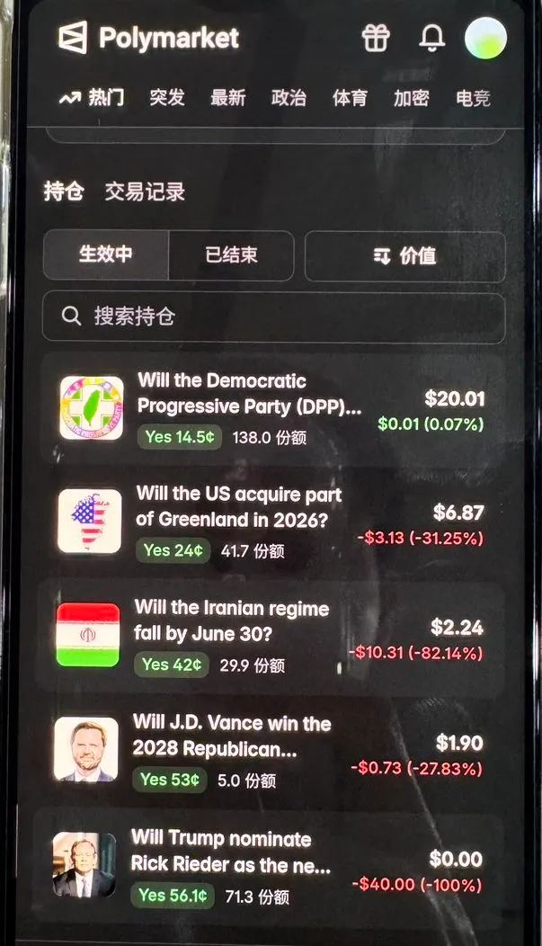 境外平台開九合一大選賭盤，誘使民眾以虛擬貨幣下注。桃園地檢署提供