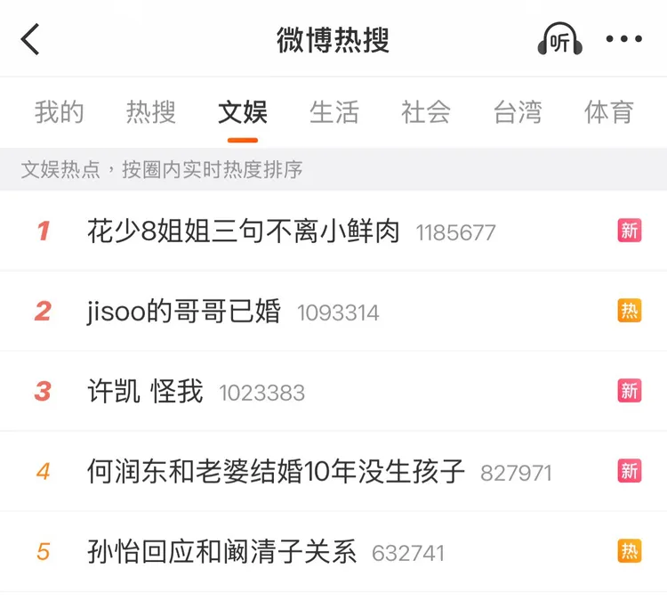 何潤東和老婆沒生孩子衝上微博熱搜。翻攝自微博