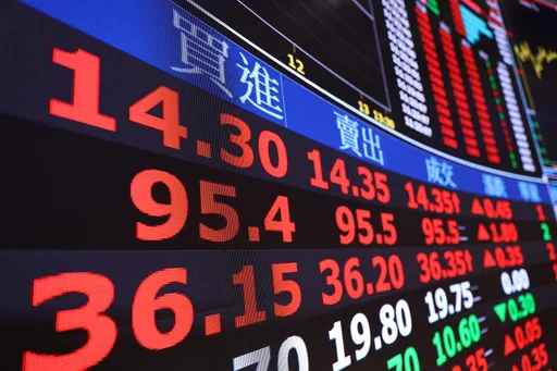 台股開盤漲逾280點　台積電開1865元