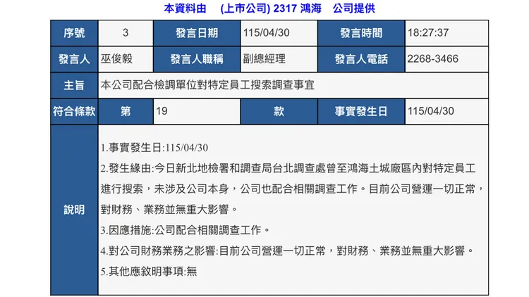 鴻海今晚發布重訊。翻攝自公開資訊觀測站