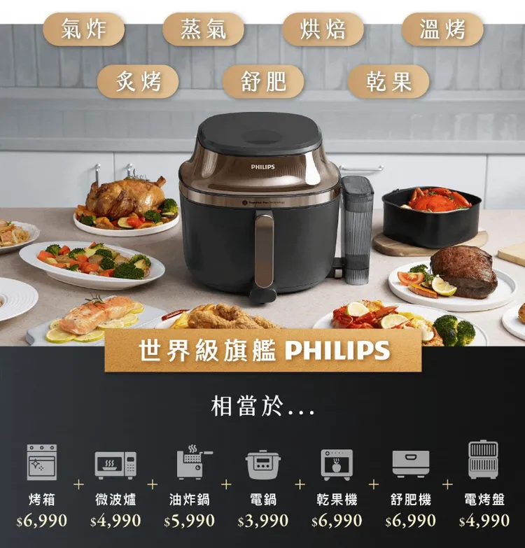 一台就能抵過好幾台！有了「飛利浦星視界Plus透視蒸氣海星氣炸鍋」，算一算真的省下超多錢！