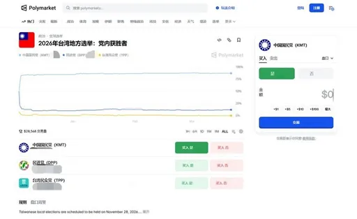 雲林檢警首破九合一大選賭盤　虛擬貨幣下注連「美國何時打古巴」都賭