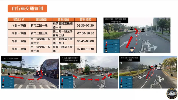 自行車交通管制。警方提供