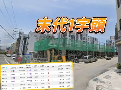 建案下猛藥打末代1字頭　林園產業轉型捷運+國7新屋坐穩2字頭