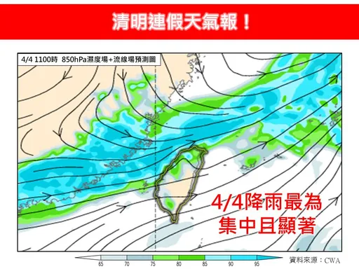 清明連假4日天氣一次看　明日降雨最大、最集中！