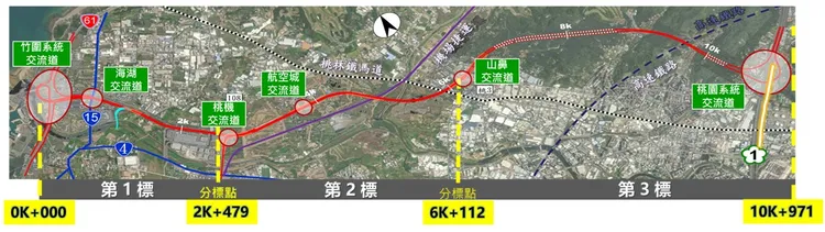 國1甲線全線路線暨分標示意圖。高公局提供