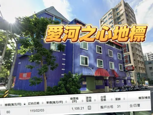 每月收80萬元　高雄陳家「博愛四季旅館」空租8年終於有人接手