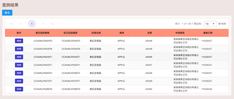 根據NCC檢驗名單可看見共有7款Apple MacBook系列新機通過審核。翻攝NCC官網