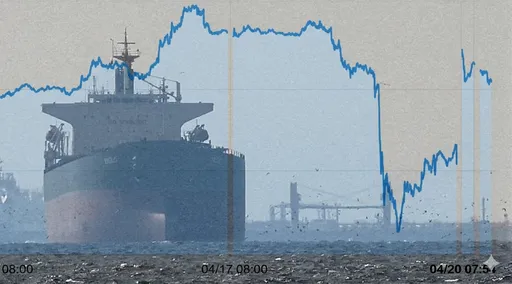 先知或內線？國際油價如大怒神「暴跌暴漲」　神秘客總搶先一步