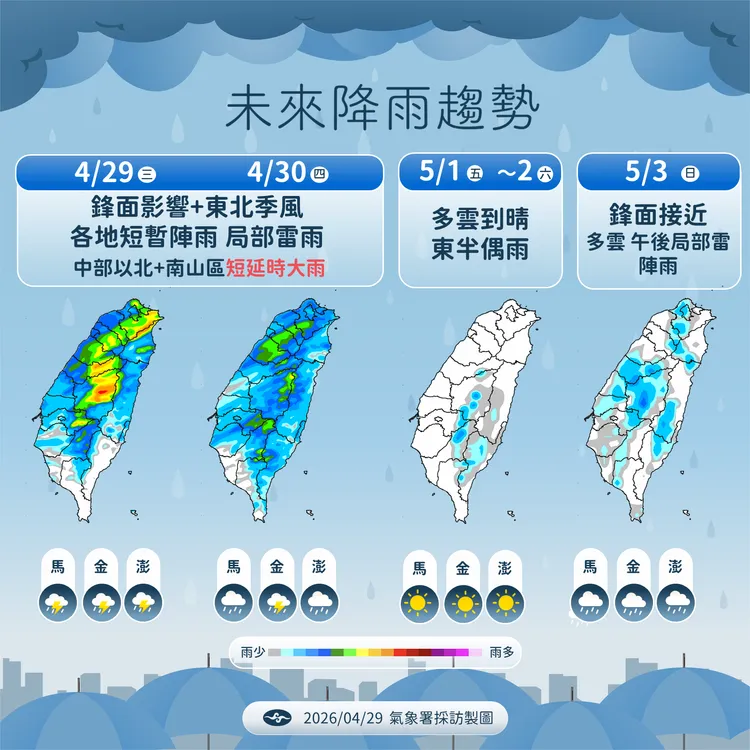 降雨趨勢。氣象署提供