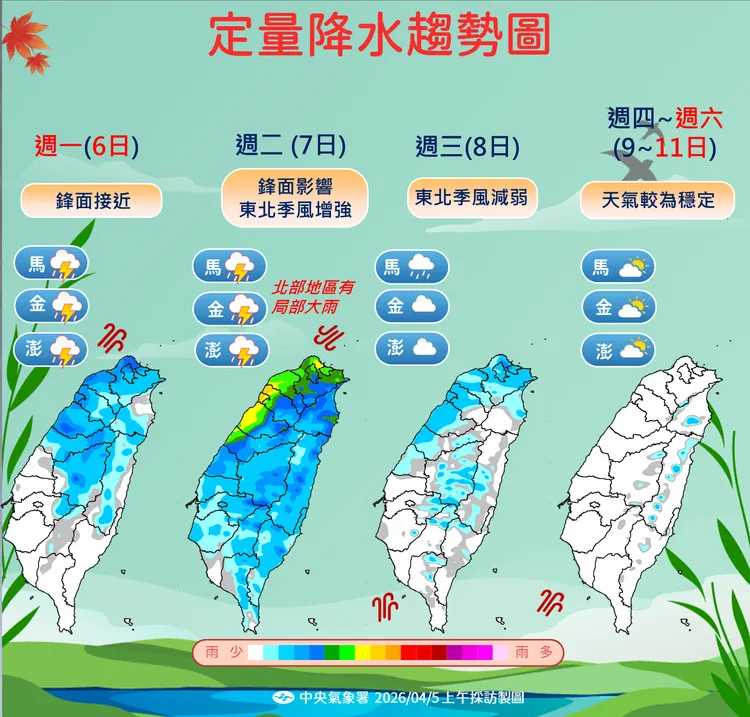 未來降雨趨勢。氣象署提供