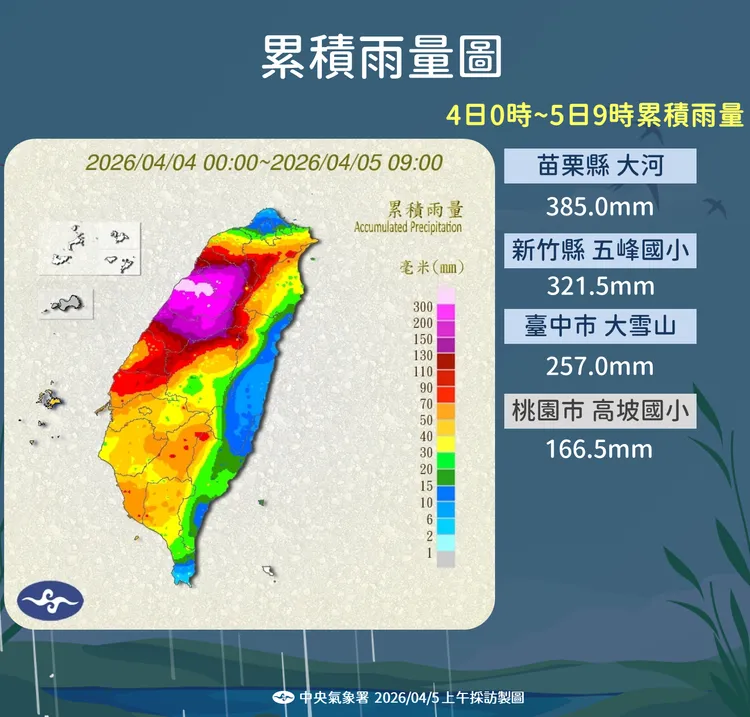 累積降雨。氣象署提供