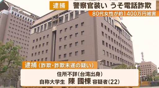 不會日文竟假冒警察坑276萬！台男2度在日被捕