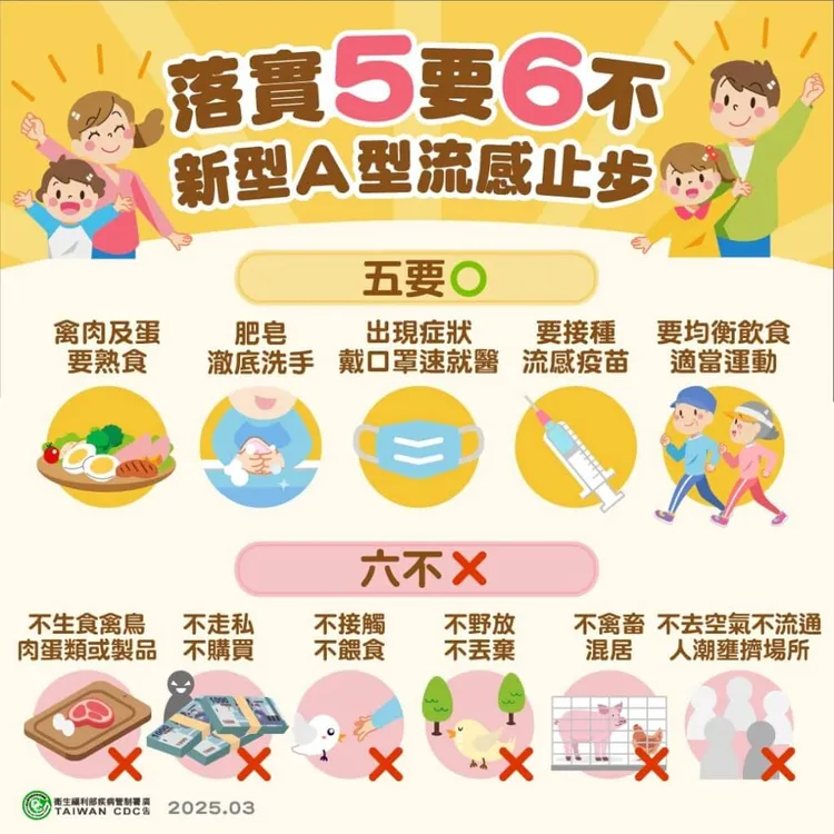 防疫新型A型流感「5要6不」原則。疾管署提供