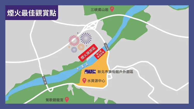 新北市美術館戶外園區為主要觀賞點，三鶯水資源回收中心、鶯歌碧龍宮及三峽鳶山岩等地，也適合遠眺煙火演出。文化局提供