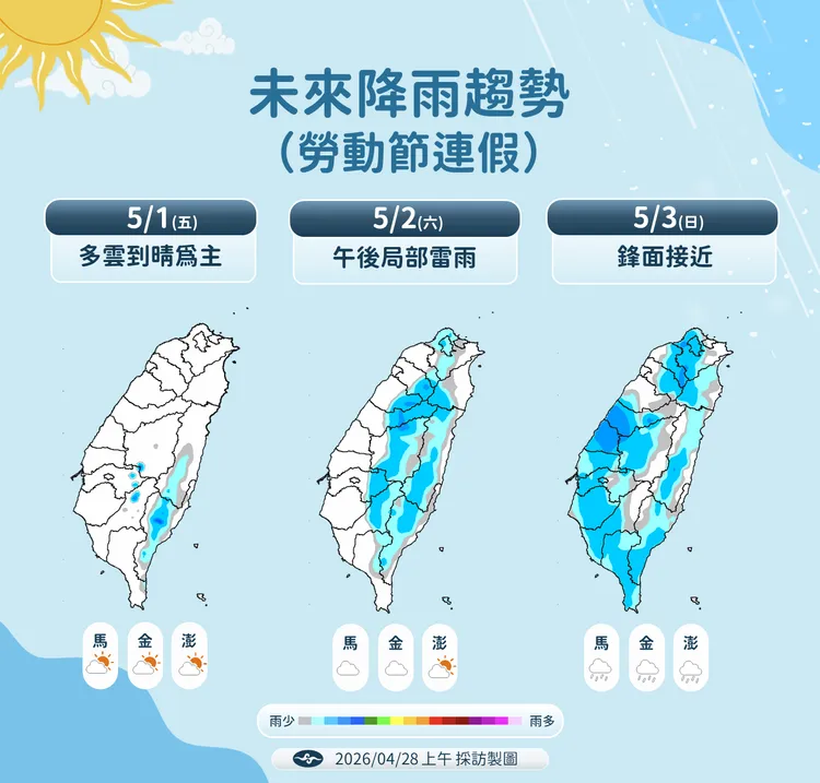 降雨趨勢。氣象署提供
