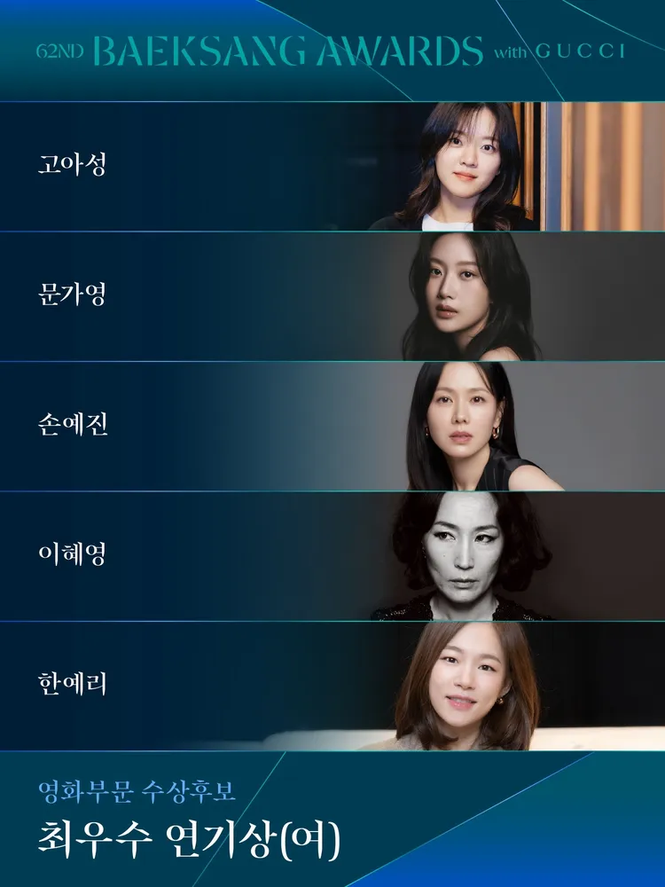 《孔雀舞曲》金我星（上圖起）、《之後的我們》文佳煐、《徵人啟弒》孫藝真、《聖母殺手》李慧英、《春夜》韓藝璃入圍影后。翻攝百想藝術大賞IG