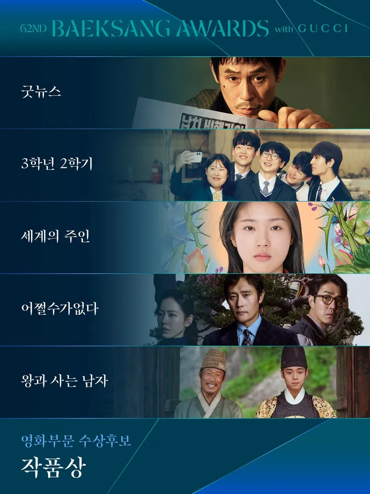 《凶降喜訊》（上圖起）、《最後一學期》、《The World of Love》、《徵人啟弒》、《王命之徒》提名最佳影片。翻攝百想藝術大賞IG