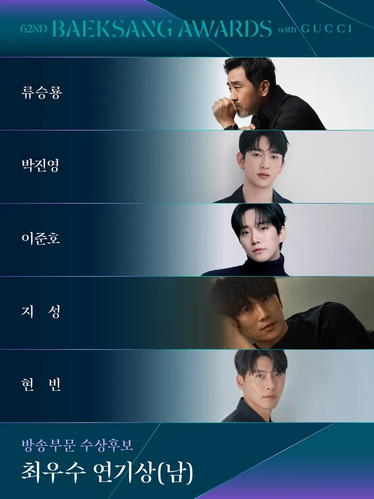 《金部長的夢想人生》柳承龍（上圖起）、《未知的首爾》朴珍榮、《颱風商社》李俊昊、《法官李漢英》池晟、《韓國製造》玄彬入圍視帝。翻攝百想藝術大賞IG