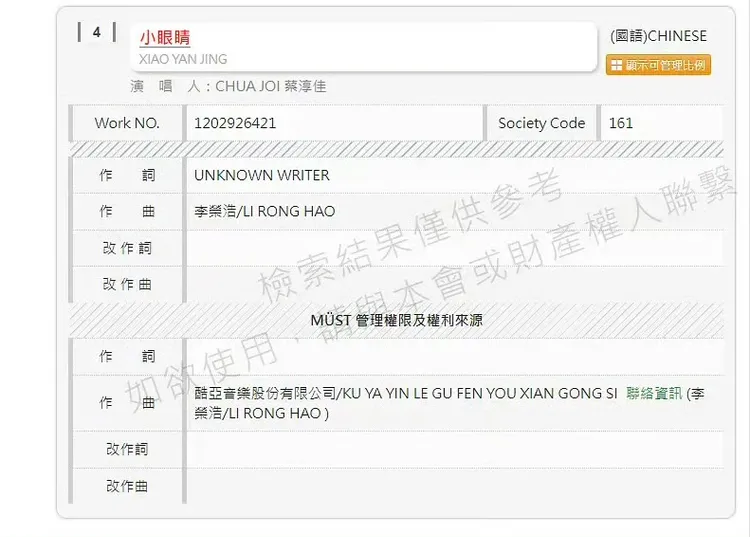 有網友曬出《小眼睛》在MUST管理權限與權力來源。摘自微博