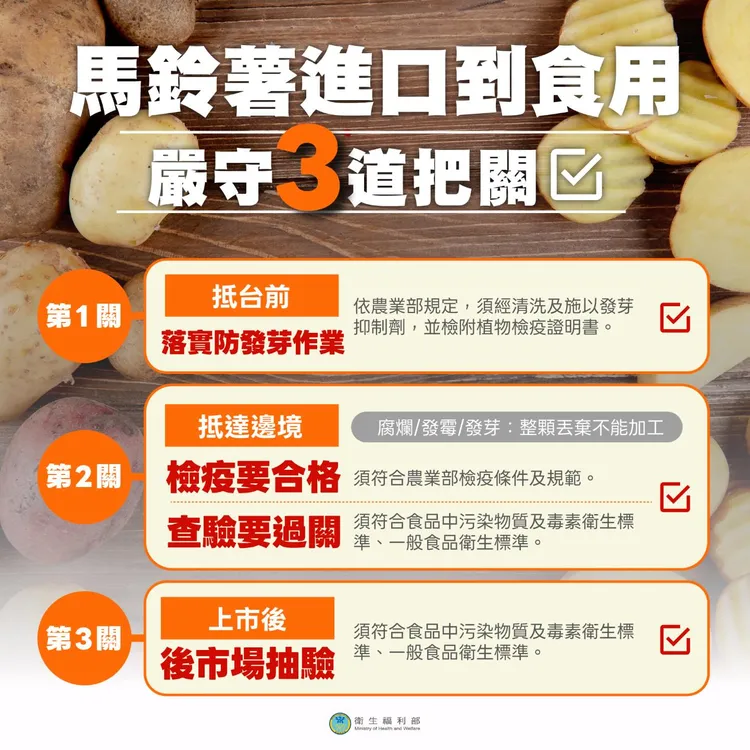 衛福部強調沒有進口有毒馬鈴薯。衛福部