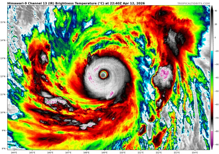 2026年第4號颱風「辛樂克」於12日正式升級為今年第一個強烈颱風。翻攝Tropical Tidbits