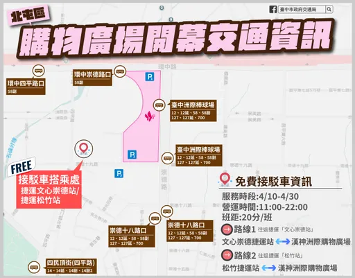 漢神洲際購物廣場明開幕　盧秀燕將親臨剪綵！交通規劃出爐