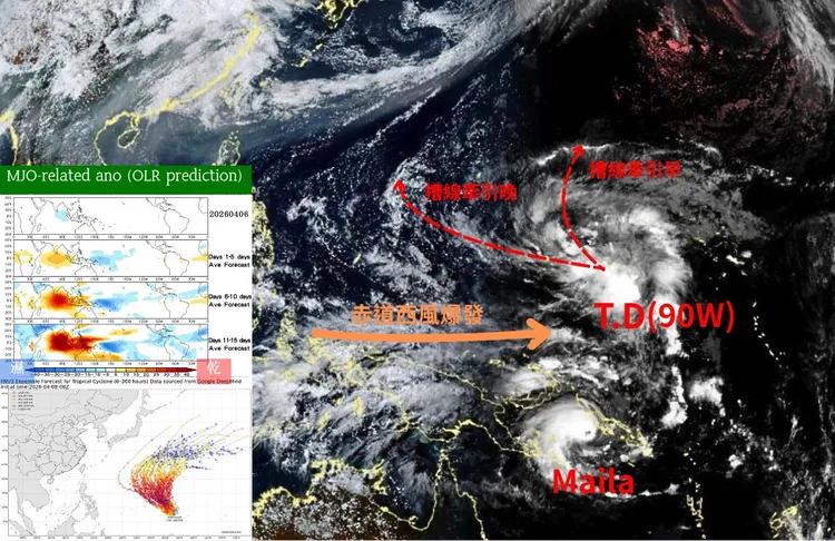 颱風「辛樂克」強度可能達中颱以上、環流也不小。翻攝《觀氣象看天氣》臉書