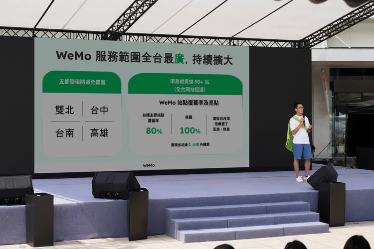 WeMo創辦人吳昕霈表示，品牌正穩健朝向「十年十萬台運具」的目標邁進。業者提供