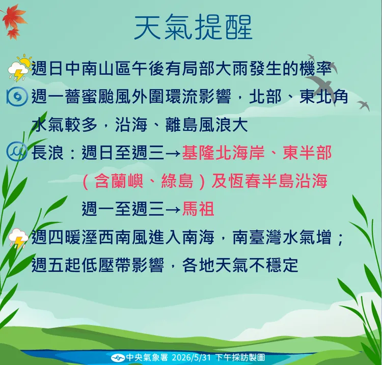 天氣提醒。氣象署提供