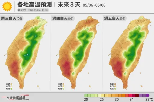 這三天劇烈回溫！一口氣跳升近10°C　有入夏錯覺