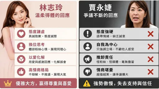 賈永婕被製表PK慘輸林志玲　大方分享盼「下次照片選好看點的」
