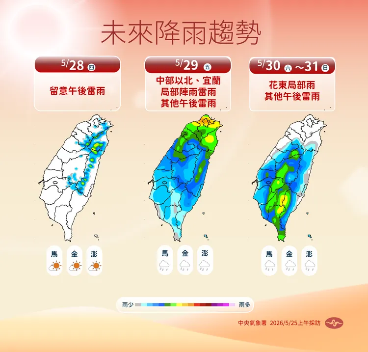 降雨趨勢。氣象署提供