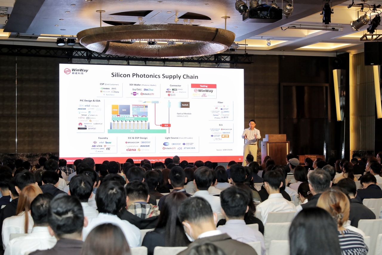 AI高速傳輸大戰!穎崴:短期仍光銅並進 CPO逐步到位、量產卡2關鍵