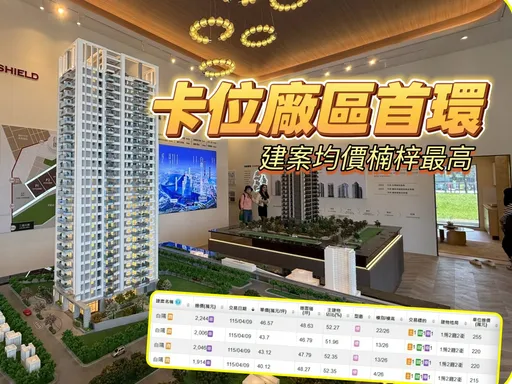 股市受惠相信台積電帶財　台積客1次投逾8200萬買4戶「白隅」