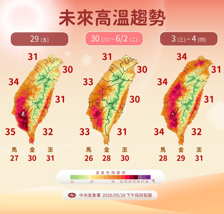 未來高溫趨勢。氣象署提供