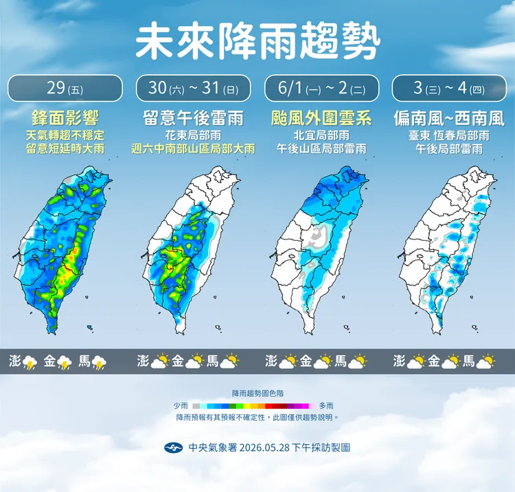 未來降雨趨勢。氣象署提供
