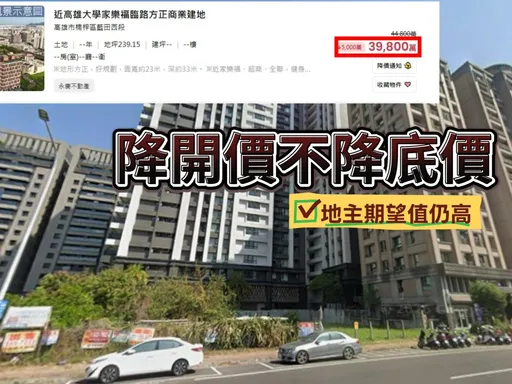 楠梓高大土地開價大減6900萬　地主姿態放軟但對成交價仍堅持